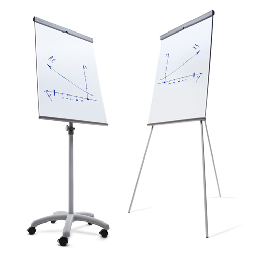 Flipover whiteboard tavler